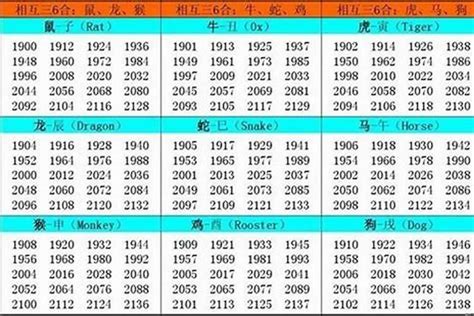 1967年羊|1967年出生的属羊人是什么命 五行属什么